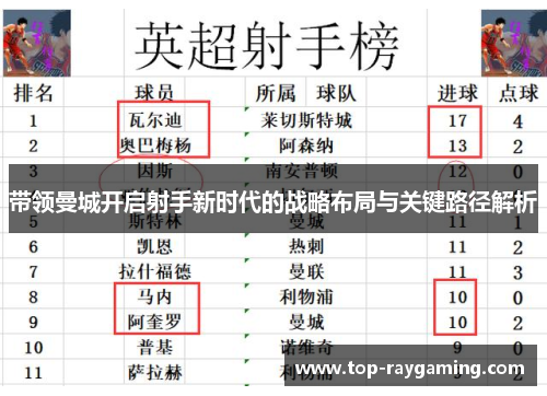 带领曼城开启射手新时代的战略布局与关键路径解析