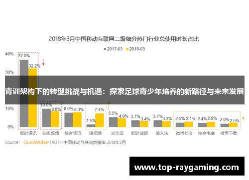 青训架构下的转型挑战与机遇:探索足球青少年培养的新路径与未来发展 青训架构下的转型挑战与机遇:探索足球青少年培养的新路径与未来发展