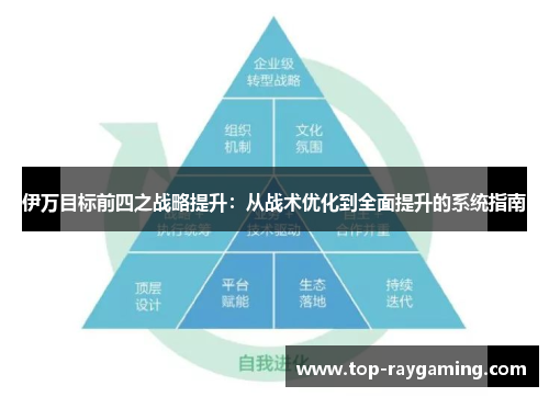伊万目标前四之战略提升:从战术优化到全面提升的系统指南 伊万目标前四之战略提升:从战术优化到全面提升的系统指南