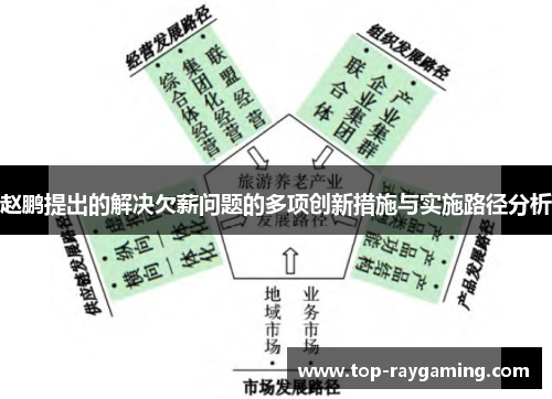 赵鹏提出的解决欠薪问题的多项创新措施与实施路径分析 赵鹏提出的解决欠薪问题的多项创新措施与实施路径分析