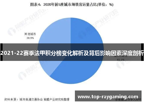 2021-22赛季法甲积分榜变化解析及背后影响因素深度剖析 2021-22赛季法甲积分榜变化解析及背后影响因素深度剖析