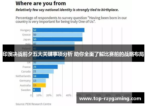 印澳决战前夕五大关键事项分析 助你全面了解比赛前的战略布局