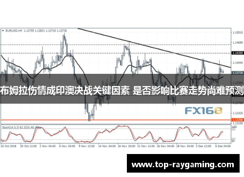 布姆拉伤情成印澳决战关键因素 是否影响比赛走势尚难预测