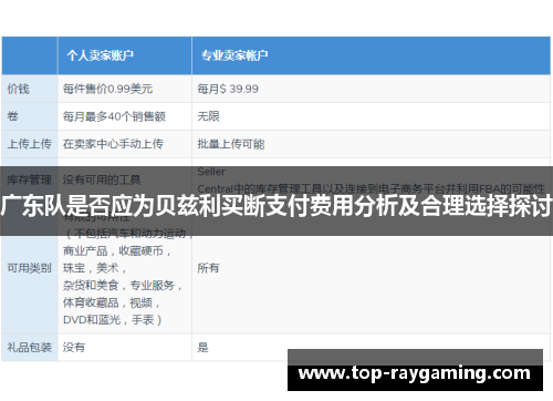 广东队是否应为贝兹利买断支付费用分析及合理选择探讨