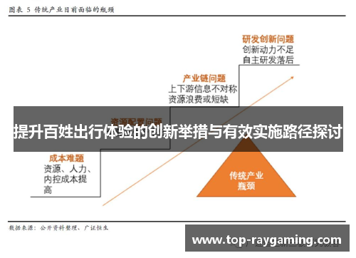 提升百姓出行体验的创新举措与有效实施路径探讨