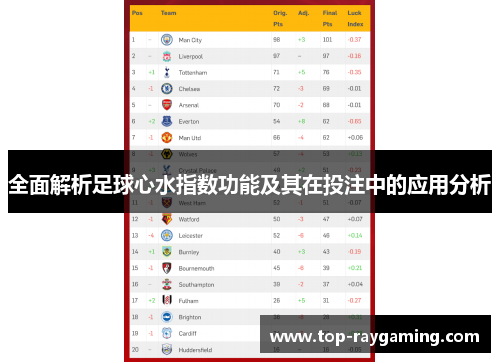 全面解析足球心水指数功能及其在投注中的应用分析 全面解析足球心水指数功能及其在投注中的应用分析