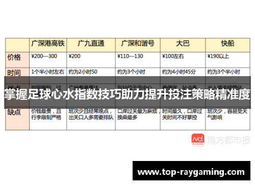 掌握足球心水指数技巧助力提升投注策略精准度