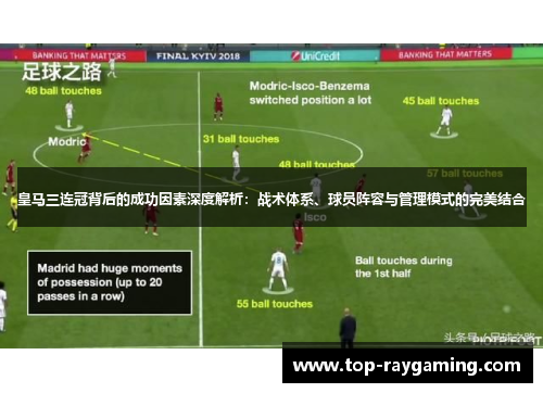 皇马三连冠背后的成功因素深度解析:战术体系、球员阵容与管理模式的完美结合 皇马三连冠背后的成功因素深度解析:战术体系、球员阵容与管理模式的完美结合