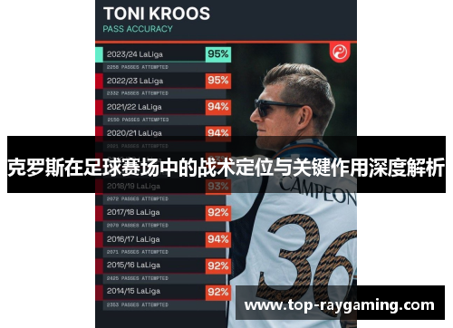 克罗斯在足球赛场中的战术定位与关键作用深度解析
